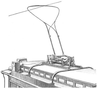 Fig. 4. Bügelschleifkontakt von Siemens u. Halske.