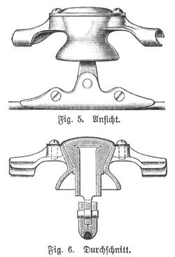 Fig. 5 u. 6. Zuleitungsträger für elektrische Bahnen mit Rollenkontakt.
