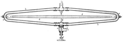 Fig. 1. Kondensationswasserableiter: Selbstentleerer Patent Walz.