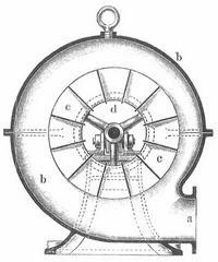 Fig. 2. Querschnitt.