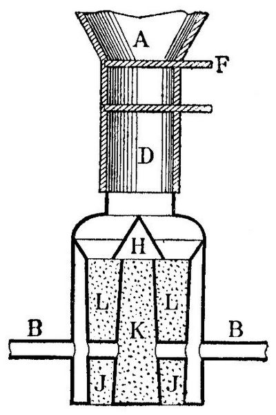 2. Vormaischapparat von Harris.