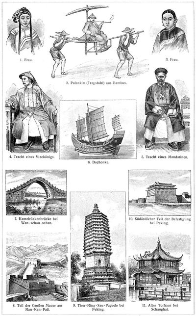 Chinesische Kultur I.