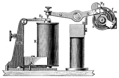 12. Elektromagnetsystem und Verkuppelung des Hughesapparats.