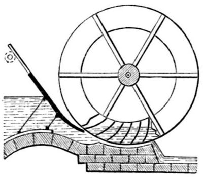 9. Ponceletrad.