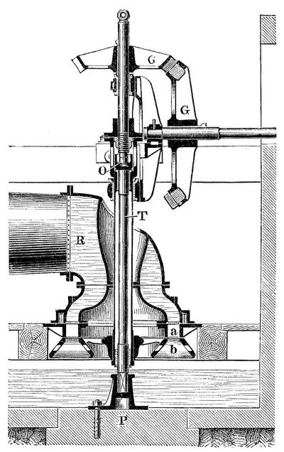 13. Girard-Axialturbine.