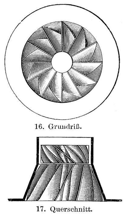 16 und 17. Henschel-Jonvalturbine.