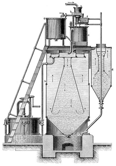 2. Wasserreinigungsapparat Halvor Breda mit Filter.